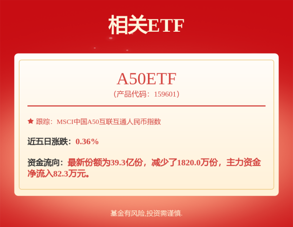 盈透科技 今日起，存款利率正式下调！