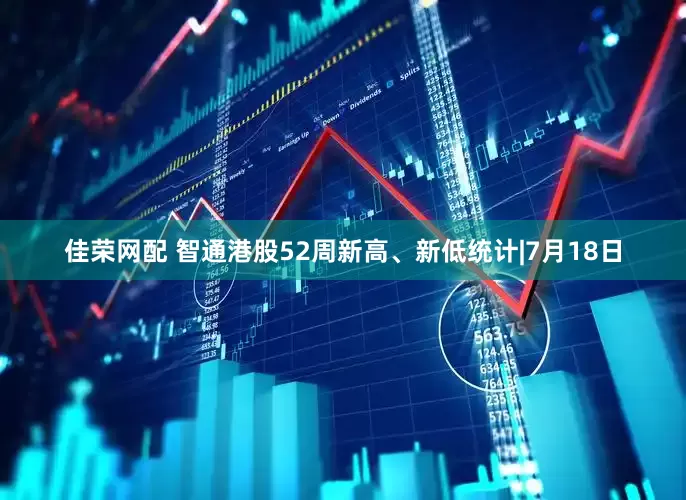 佳荣网配 智通港股52周新高、新低统计|7月18日