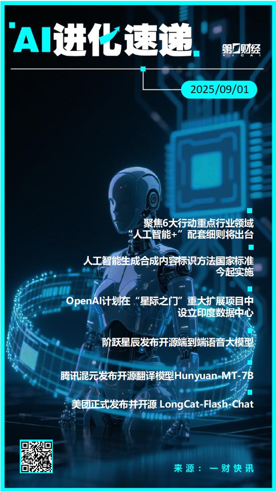 胜宇配资 AI进化速递丨“人工智能+”配套细则将出台